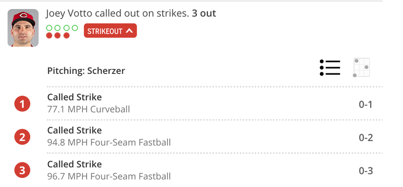 Illustration for article titled Nobody Tells Max Scherzer To Leave The Mound Except Max Scherzer